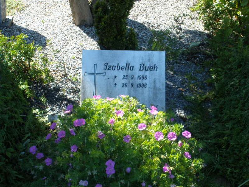 Izabella Buch.JPG